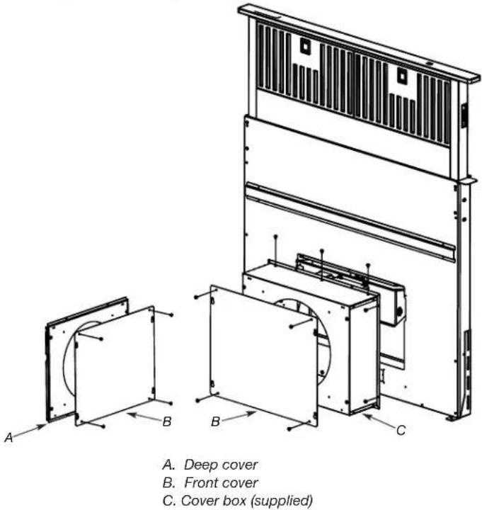 A. Deep cover B. Front cover C. Cover box (supplied)