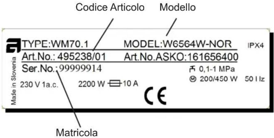 Codice Articolo Modello TYPE:WM70.1 MODEL:W6564W-NOR IPX4 Art.No.: 495238/01 Art.No.ASKO:161656400 Ser.No.:99999914 230 V 1a.c. 2200 W 10 A Φ 0,1-1 MPa © 200/450 W 50 Hz Matricola