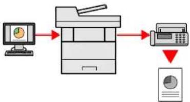 KYOCERA ECOSYS M6635cidn - Maskinfunktioner - 12
