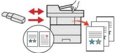 KYOCERA ECOSYS M6635cidn - Maskinfunktioner - 27