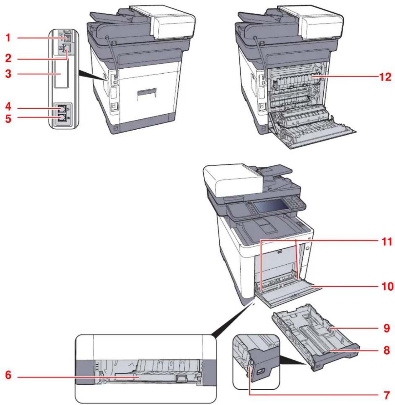 KYOCERA ECOSYS M6635cidn - Stik/Indvendigt - 1