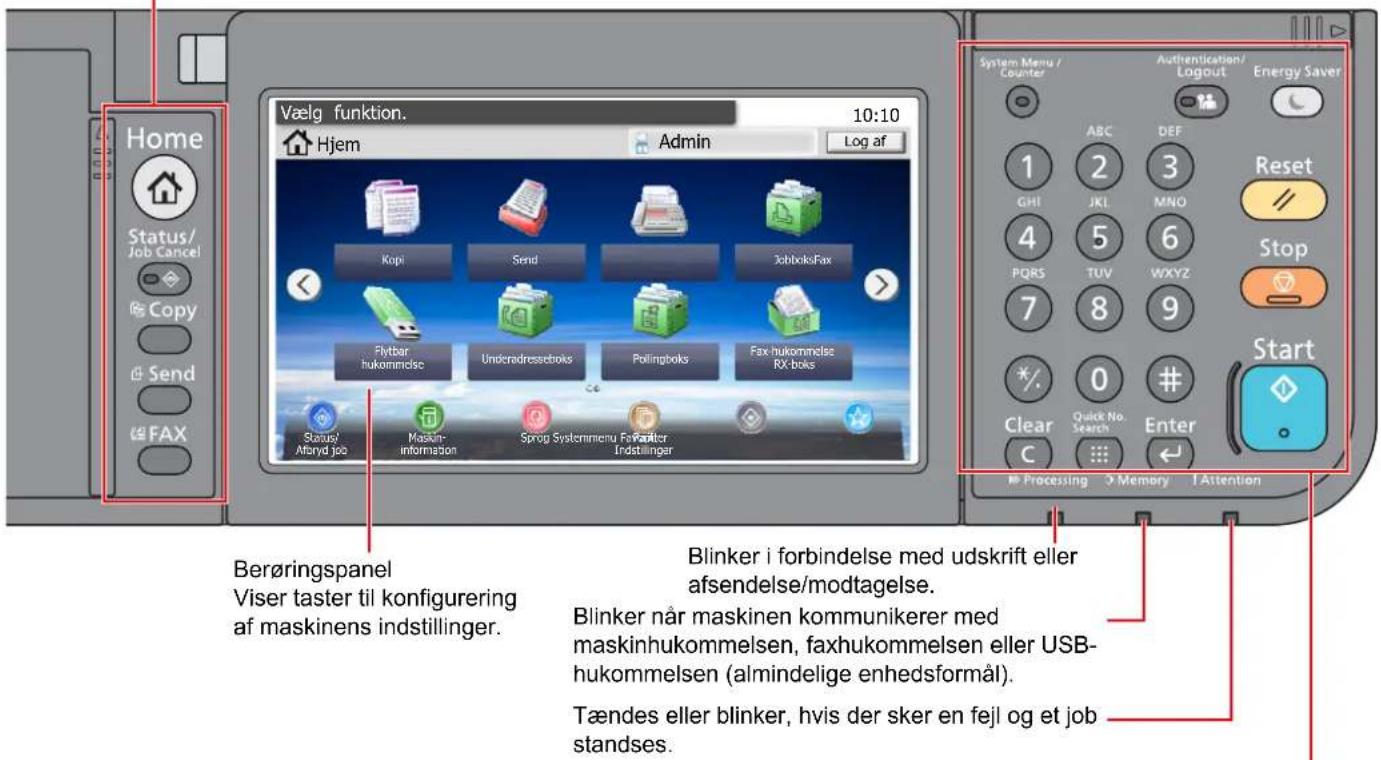 Vælg funktion. 10:10 Hjem Admin Log af System Menu / Counter Authentication/ Logout Energy Saver 1 ABC DEF 2 3 Reset GHI JKL MNO 4 5 6 PQRS TUV WXYZ 7 8 9 Stop Status/ Abord job Maskin- information Sprug Systemimenu Faxalter Indstlinger Clear Quick No Enter C Processing Memory Attention Berøringspanel Viser taster til konfigurering af maskinens indstillinger. Blinker i forbindelse med udskrift eller afsendelse/modtagelse. Blinker når maskinen kommunikerer med maskinhukommelsen, faxhukommelsen eller USB- hukommelsen (almindelige enhedsformål). Tændes eller blinker, hvis der sker en fejl og et job standses.