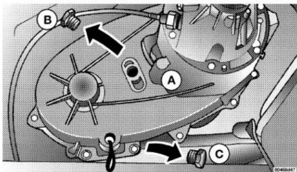 Technical diagram of a mechanical assembly with labeled parts A, B, and C, showing directional arrows indicating movement or force.