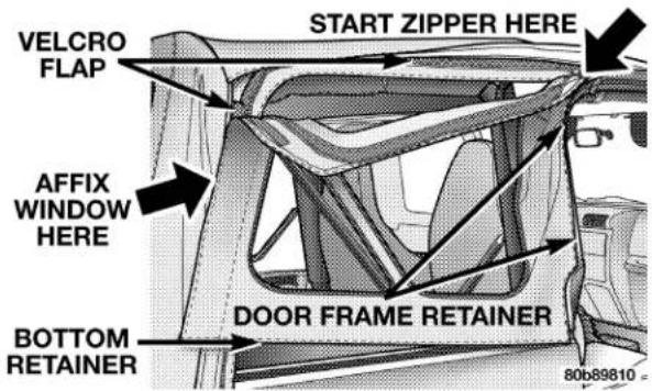 VELCRO FLAP START ZIPPER HERE AFFIX WINDOW HERE DOOR FRAME RETAINER BOTTOM RETAINER 80b89810