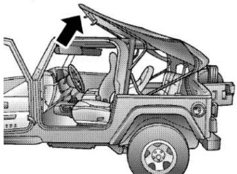 JEEP Wrangler TJ (2005) - UNDERSTANDINGTHEFEATURESOFYOURVEHICLE97 - 1