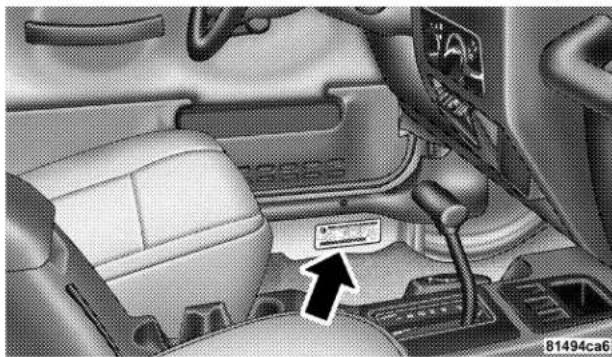 JEEP Wrangler TJ (2005) - TireInflationPressures - 1