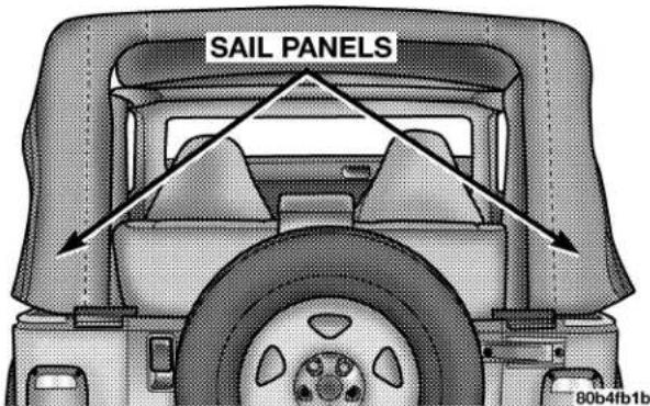 SAIL PANELS 80b4fb1b