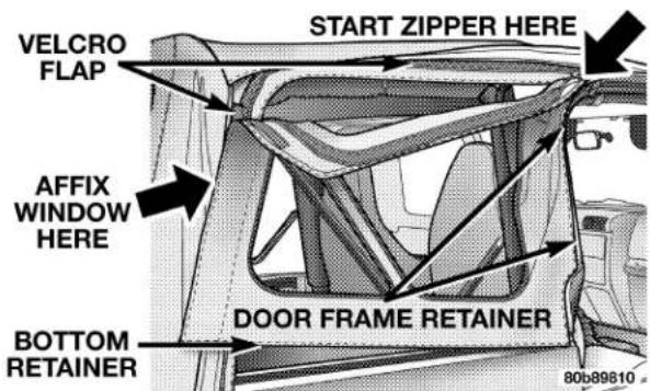 VELCRO FLAP START ZIPPER HERE AFFIX WINDOW HERE BOTTOM RETAINER DOOR FRAME RETAINER 80b89810