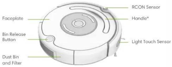 Faceplate Bin Release Button Dust Bin and Filter RCON Sensor Handle* Light Touch Sensor