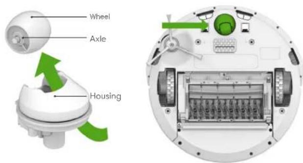 Wheel Axle Housing
