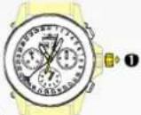 INVICTA Reserve 27089 - Chronograph: Basic Function - 3