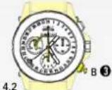 INVICTA Reserve 27089 - Chronograph: Basic Function - 2