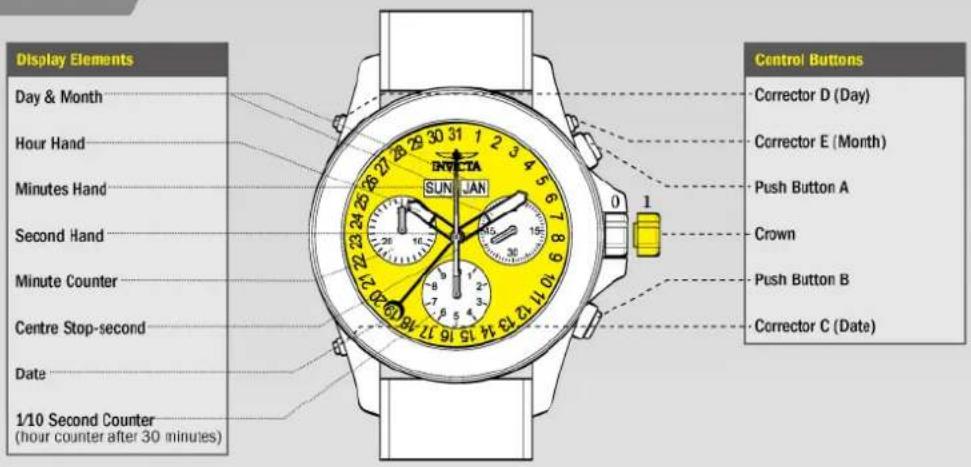INVICTA Reserve 27089 - PRESENTATION - 1
