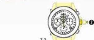INVICTA Reserve 27089 - Adjusting the Chronograph Hands to Zero Position - 1