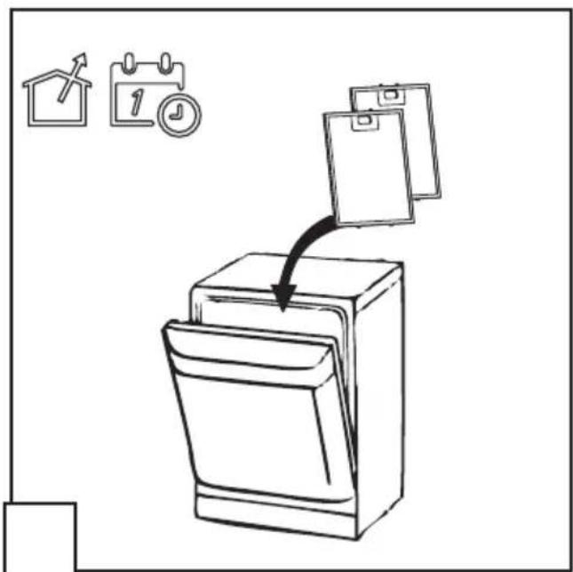 Diagram illustrating a recycling or sorting process with icons for home, calendar, and recycling symbol