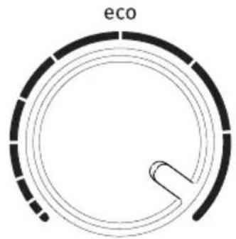 eco