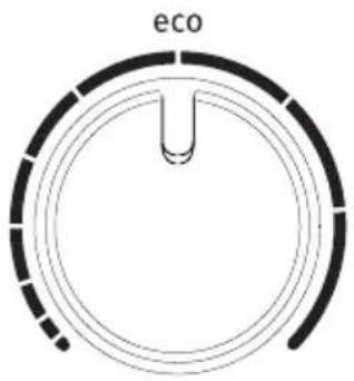 eco