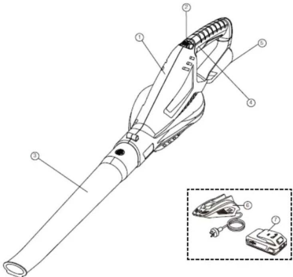 MURRAY IQ18LBK - 18V Lithium-Ionen Laubbläser - 1