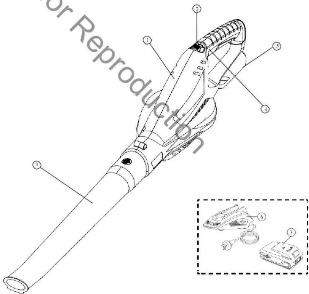 Or Reproduction ① ② ③ ④ ⑤