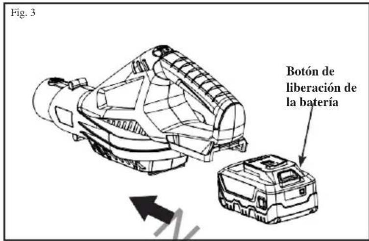 Fig. 3 Botón de liberación de la batería