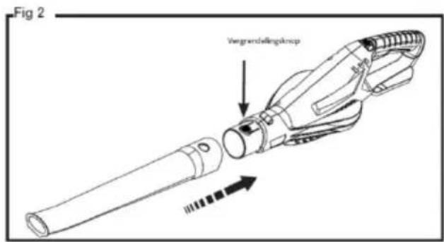 Fig 2 Vergrendelingsknop