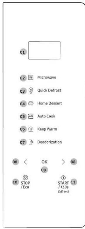 01 02 Microwave 03 Quick Defrost 04 Home Dessert 05 Auto Cook 06 Keep Warm 07 Deodorization 08 < OK > 08 09 10 STOP / Eco START /+30s (3 sec)