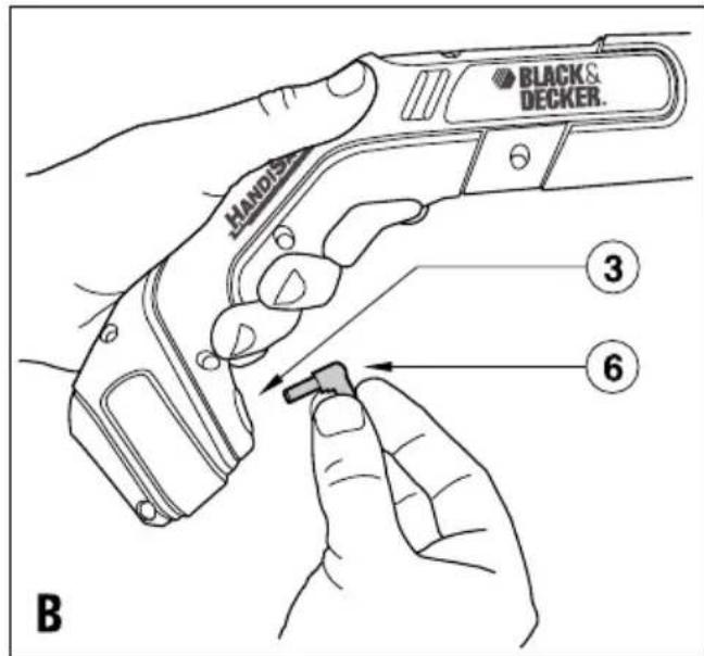BLACK & DECKER. HANDIS ③ ⑥ B