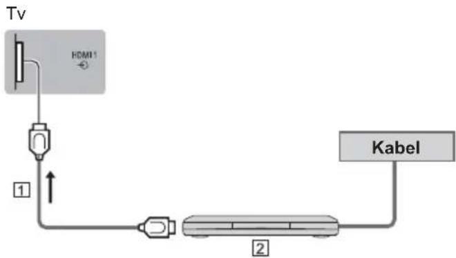 PANASONIC TX-40GX710E - AV-enheder - 2