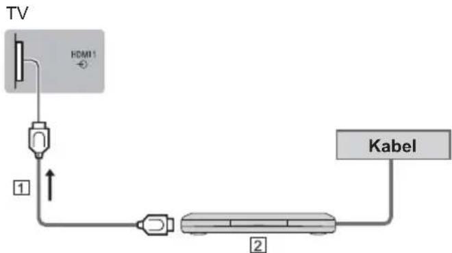 PANASONIC TX-40GX710E - AV-enheter - 2