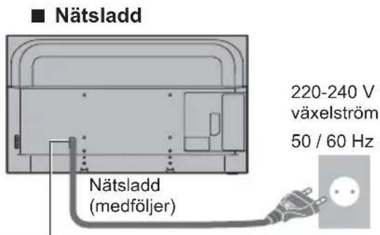 Nätsladd 220-240 V växelström 50 / 60 Hz Nätsladd (medföljer)