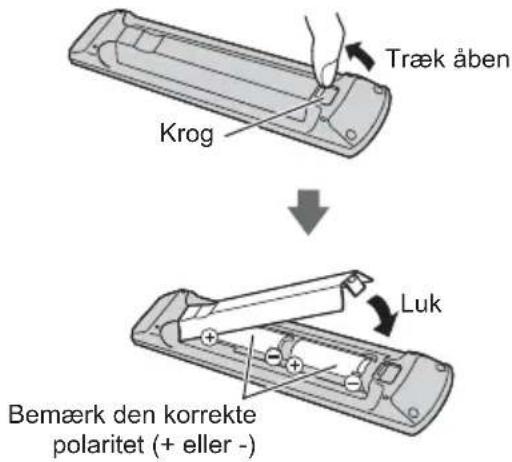 Træk åben Krog Luk Bemærk den korrekte polaritet (+ eller -)