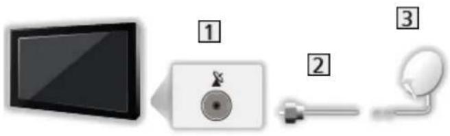 PANASONIC TX-50GX820E - ■ Dobbelt Tuner (Enkelt-kabelsystem) - 2
