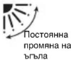 PANASONIC S-22MK2E5 - За да активирате функцията за „люлеене”: - 4