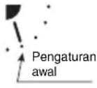 PANASONIC S-22MK2E5 - Untuk mengaktifkan pengoperasian ayun - 1
