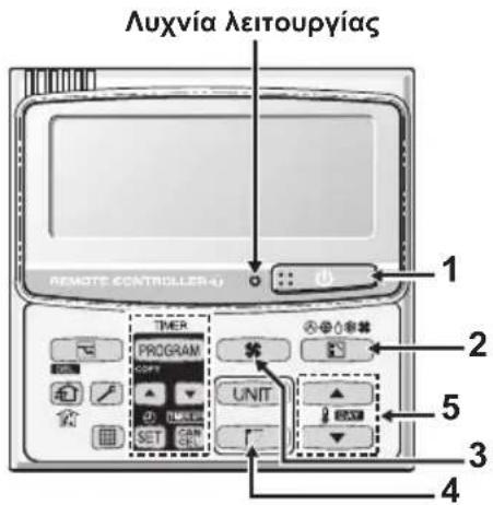 Λυχνία λειτουργίας REMOTE CONTROLLER 4 1 2 3 4 5 UNITS UNIT