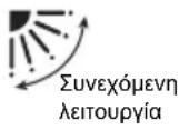 PANASONIC S-22MK2E5 - Για να ενεργοποιήσετε τη λειτουργία σάρωσης - 4