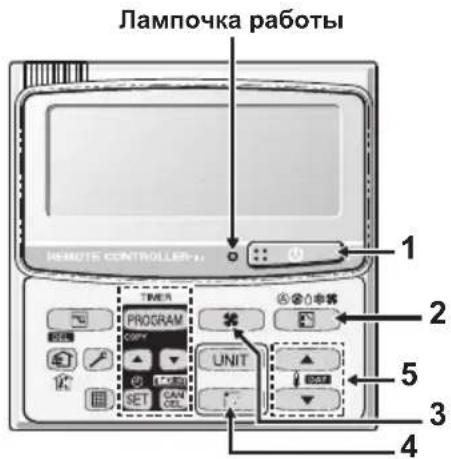 Лампочка работы 1 REMOTE CONTROLLER-1 2 TIMER PROGRAM COPY SET CAN CEL UNIT 3 4 5