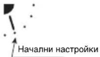 PANASONIC S-22MK2E5 - За да активирате функцията за „люлеене”: - 1