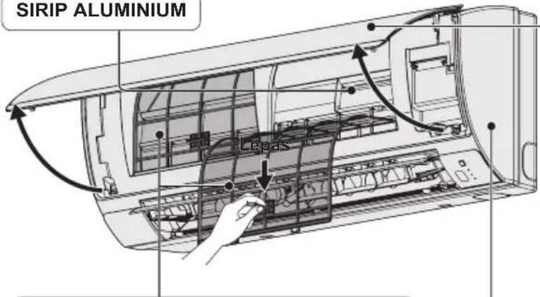 SIRIP ALUMINIUM Roals