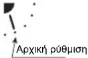 PANASONIC S-22MK2E5 - Για να ενεργοποιήσετε τη λειτουργία σάρωσης - 2
