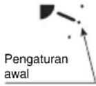 PANASONIC S-22MK2E5 - Untuk mengaktifkan pengoperasian ayun - 2