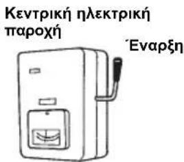 Κεντρική ηλεκτρική παροχή Έναρξη