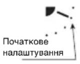 PANASONIC S-22MK2E5 - Щоб активувати рух заслінки - 3