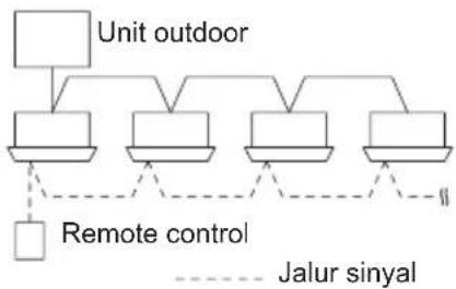 PANASONIC S-22MK2E5 - Kontrol Grup - 1
