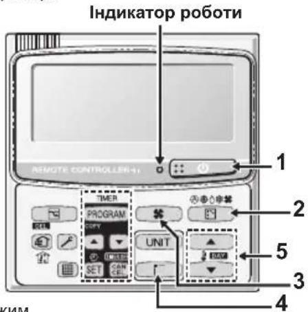 Индикатор роботи REMOTE CONTROLLER 41 1 2 3 4 5 UNIT TIMER PROGRAM SET UNIT SET UNIT UNIT UNIT UNIT