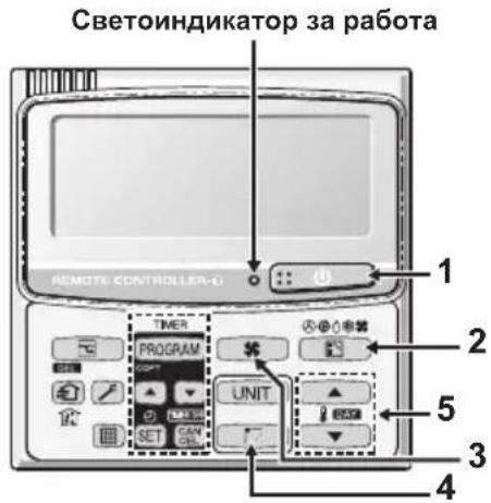 Светоиндикатор за работа REMOTE CONTROLLER-U 1 2 3 4 5 UNIT