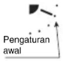 PANASONIC S-22MK2E5 - Untuk mengaktifkan pengoperasian ayun - 3