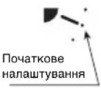 PANASONIC S-22MK2E5 - Щоб активувати рух заслінки - 2