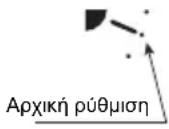PANASONIC S-22MK2E5 - Για να ενεργοποιήσετε τη λειτουργία σάρωσης - 3