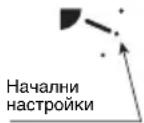 PANASONIC S-22MK2E5 - За да активирате функцията за „люлеене”: - 2